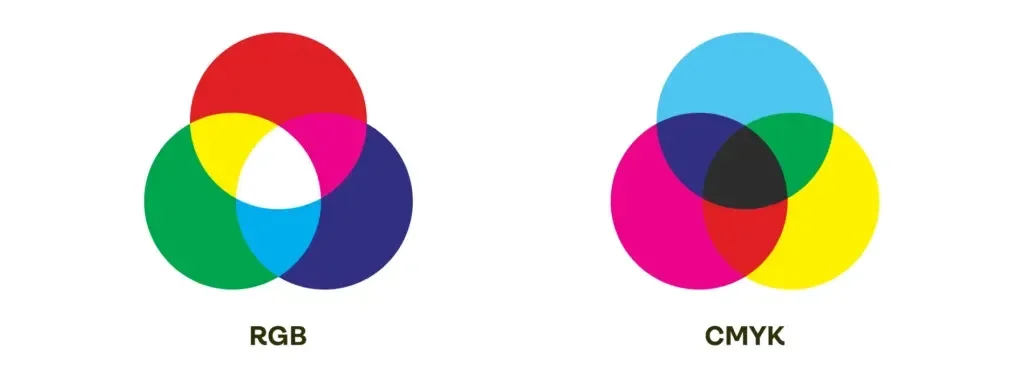 Must-read design guide 13